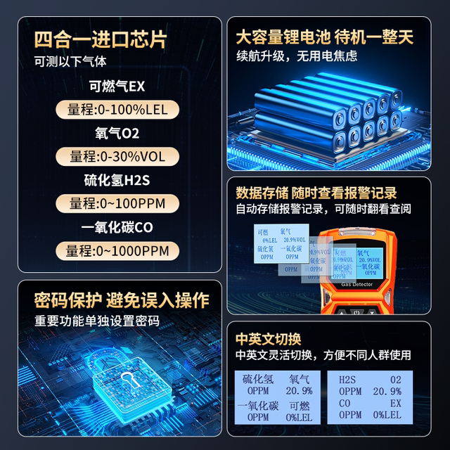 Four-In-One Gas Detector, Portable Pump-Type Combustible Oxygen Detector, Toxic and Harmful Detection Alarm for Limited Spaces