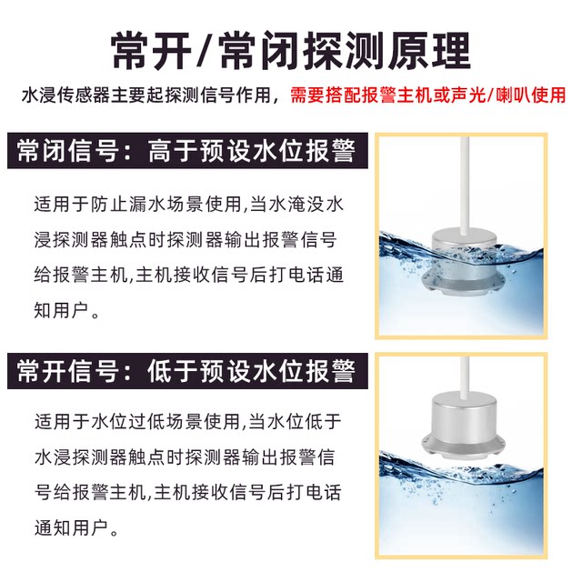 Water Immersion Sensor, Water Leakage Alarm, Water Immersion Sensor, Water Intrusion Detector, Home Computer Room Flooding Alarm