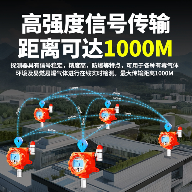 Industrial Combustible Gas Alarm Independent Oxygen Ammonia Hydrogen Leak Hydrogen Sulfide Paint Concentration Detector