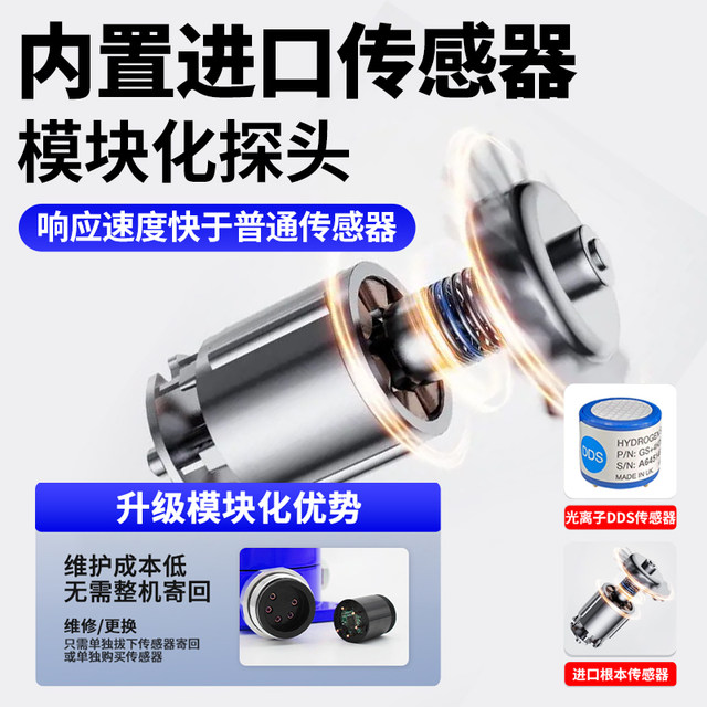 Ammonia Gas Detector, Toxic and Harmful Nh3 Concentration Alarm, Industrial Explosion-Proof Leak Sensor Probe Device