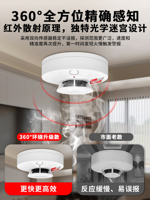 Wired Smoke Alarm Switch Connection Smoke Sensor for Home and Commercial Use with Wired Fire Protection Smoke Detector