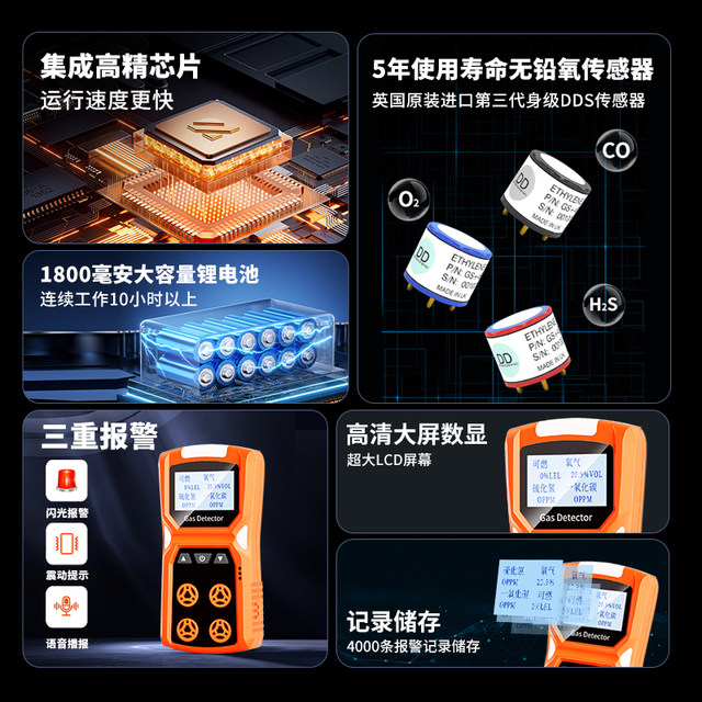 Four-In-One Gas Detector Portable for Detecting Combustible Oxygen, Ammonia, Hydrogen Sulfide, Toxic and Harmful Substances in Confined Spaces