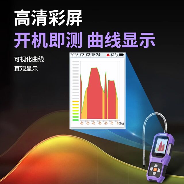 Sf6 Gas Leak Detector Handheld Sulfur Hexafluoride Gas Detector Portable Leak Alarm Detector