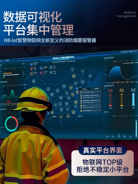 Intelligent 4g Smoke Alarm Wireless Smoke Sensor Networked Home Fire Protection Special Commercial Fire Detection Alarm