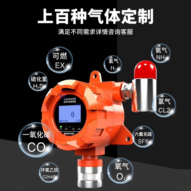Ammonia Concentration Alarm Nh3 Cold Storage Liquid Ammonia Detection Alarm Ammonia Gas Leak Concentration Gas Detector
