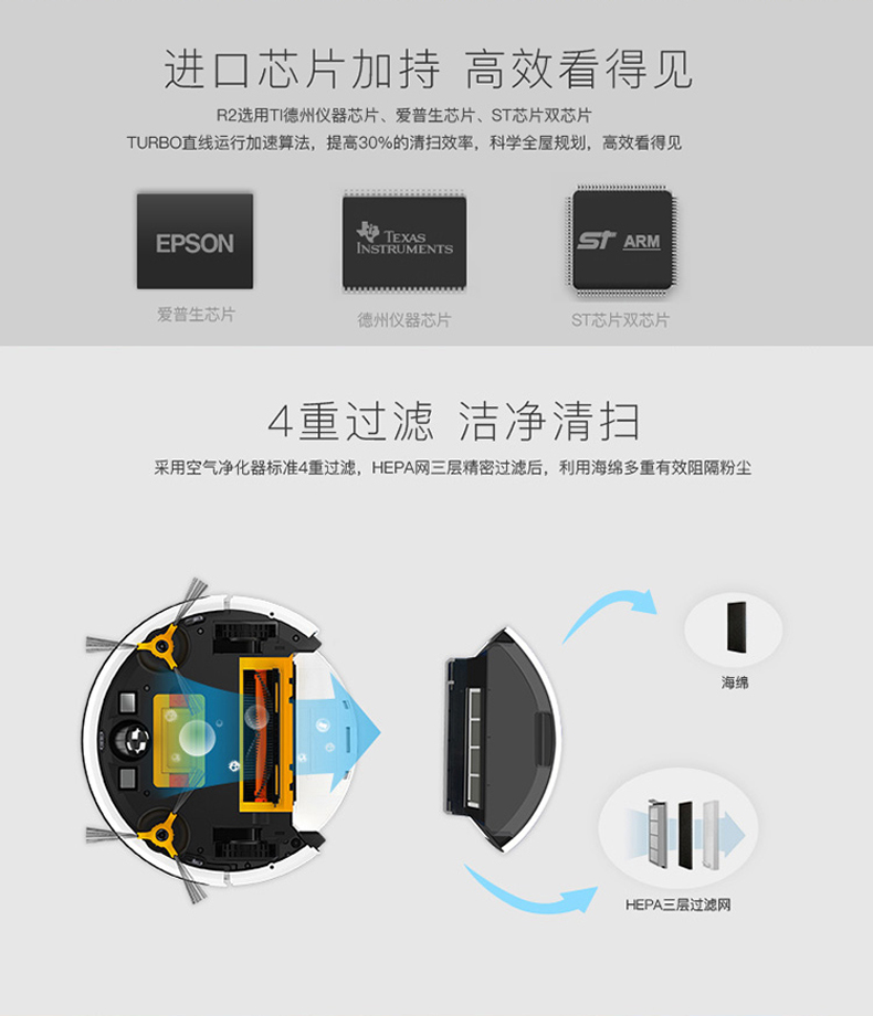Robot quét nhà tự động tích hợp quét máy lau nhà máy hút bụi siêu mỏng im lặng WiFi điều khiển từ xa máy hút bụi baseus