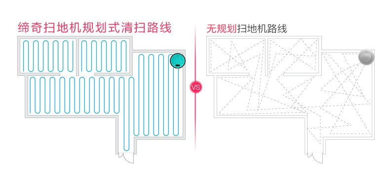 Robot quét nhà tự động quét máy hút bụi siêu mỏng câm thông minh kế hoạch làm sạch một