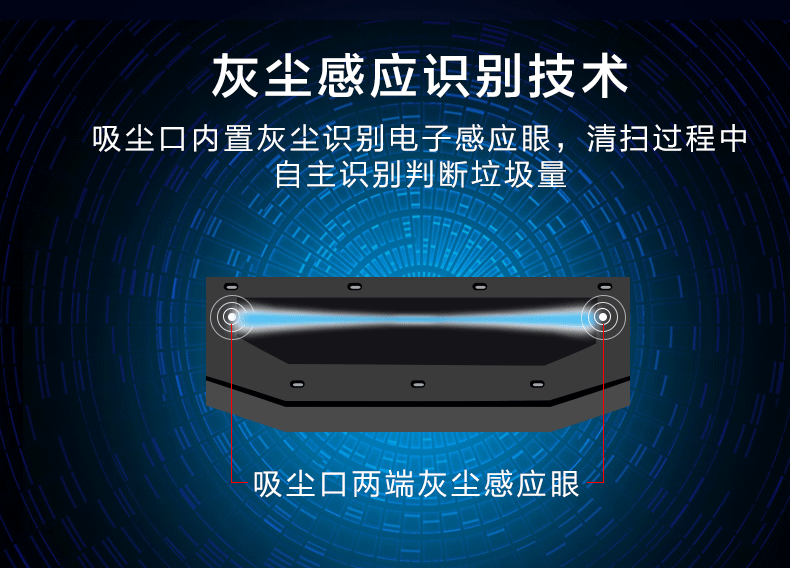 Robot quét nhà tự động quét máy hút bụi siêu mỏng câm thông minh kế hoạch làm sạch một máy hút bụi giường nệm
