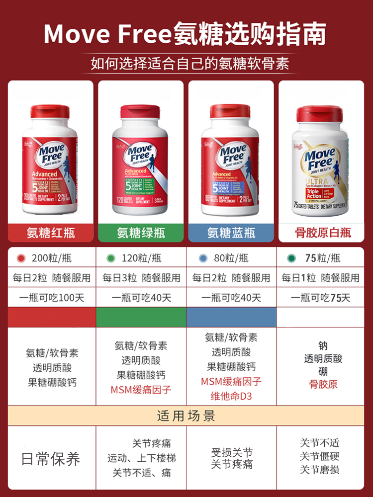 凯迪拉克CT5-V黑翼版，绝绝子性能怪兽！打工人也能拥有？