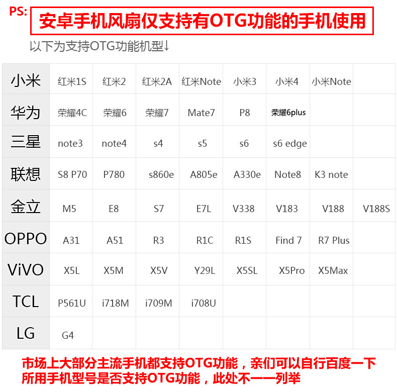 Ventilateur USB - Ref 402953 Image 56