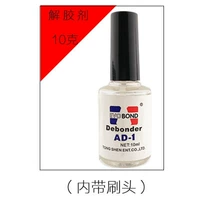 Разложение