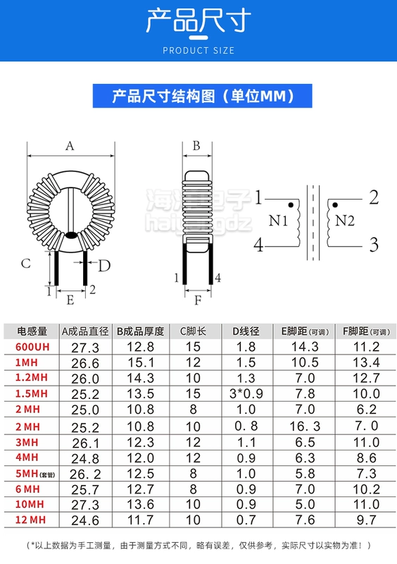 mua cuộn cảm 22*14*8-6MH 2MH 10MH 12MH 2.5 1.5MH chế độ chung vòng lọc chế độ chung cuộn cảm cuộn cảm 0.5 ohm