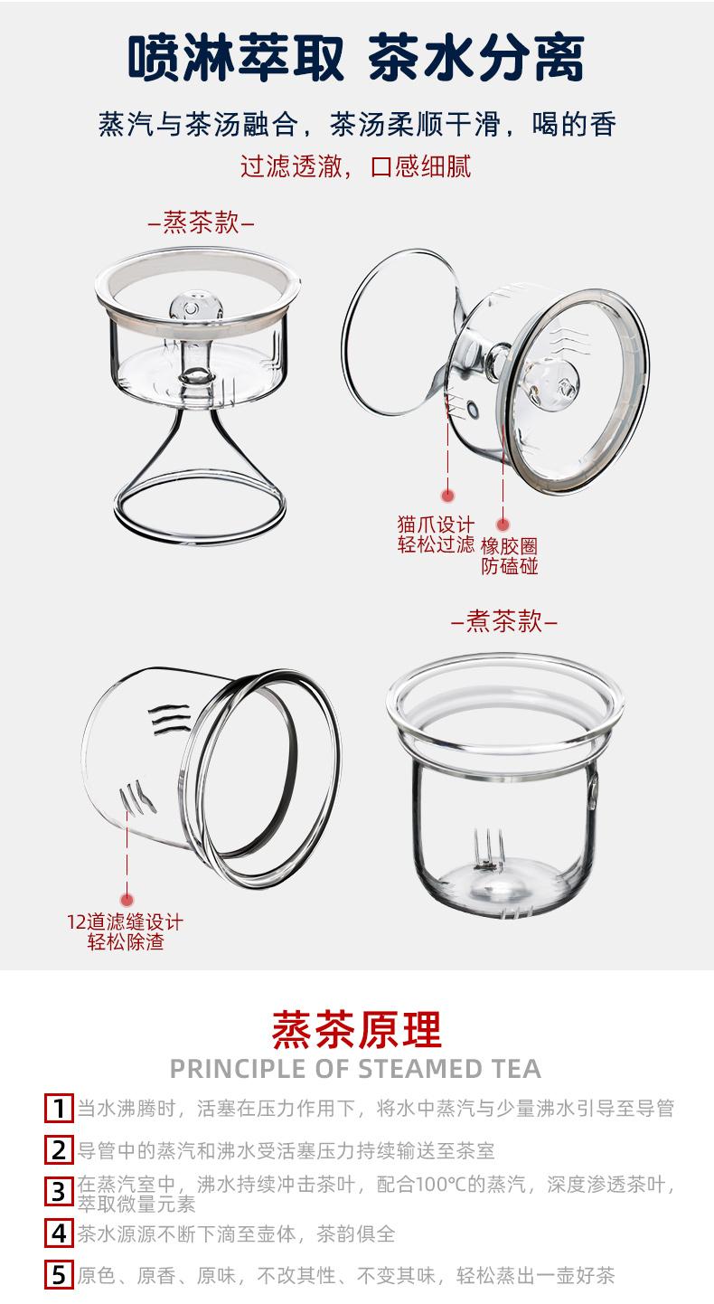 High temperature resistant glass cooking pot electricity TaoLu suit household spend who mandarin orange and black tea mercifully tea steamer side teapot