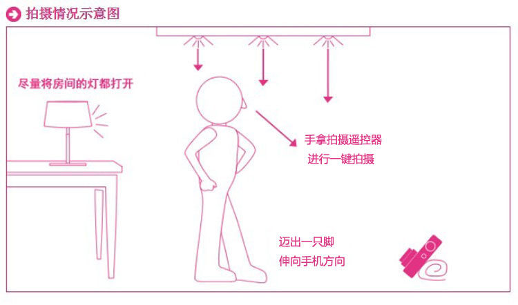 Télécommande pour téléphone portable - Ref 302445 Image 24