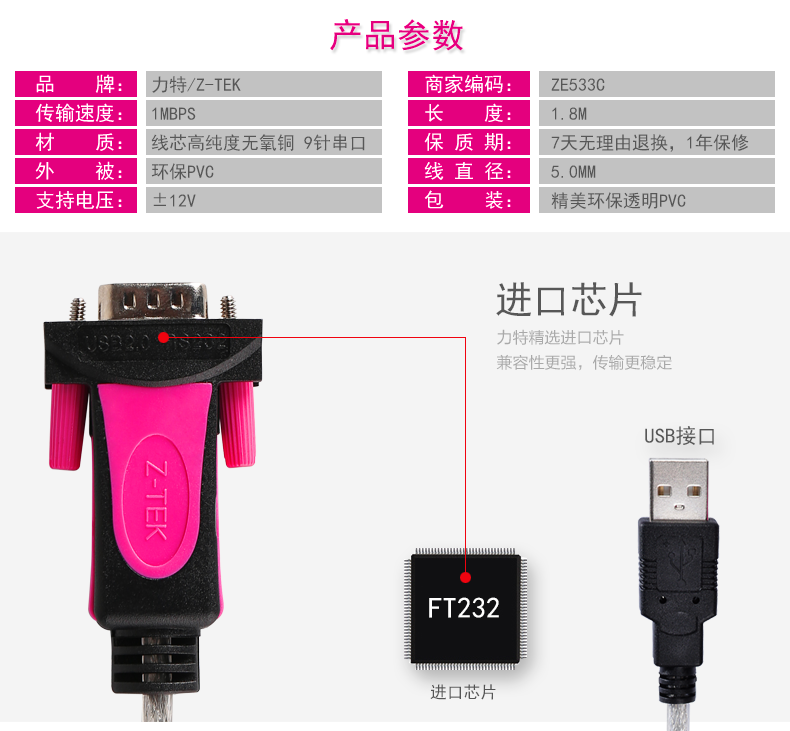 Hub USB - Ref 364279 Image 7