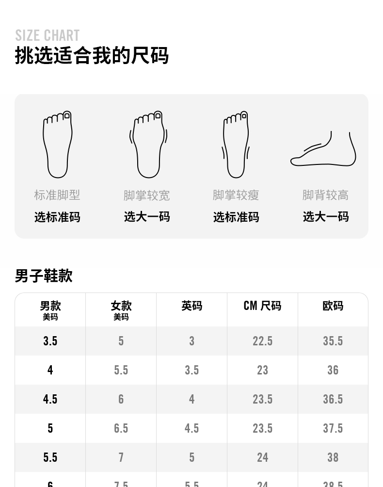詹姆斯定制款 耐克 男子篮球运动鞋 图9