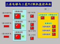 Three - layer elevator model MCGS6 2 and Mitsubishi FX series PLC online operation monitoring program