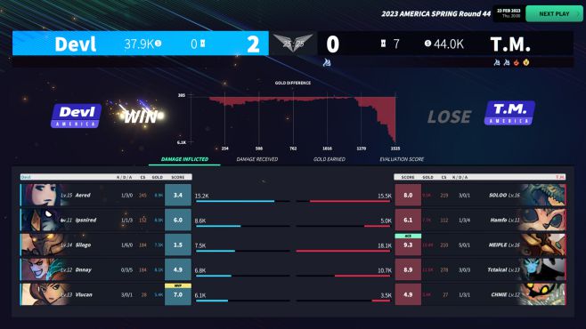 图片[6] - 电竞经理2023 – League Manager 2023(D1008A) - 单机游戏资源站