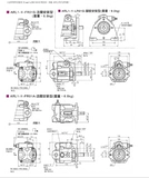Тайваньское исследование нефти Юкен Плунжер Насос ARL1-16-FR01S-10 ARL1-8-FR01A-10 10 12