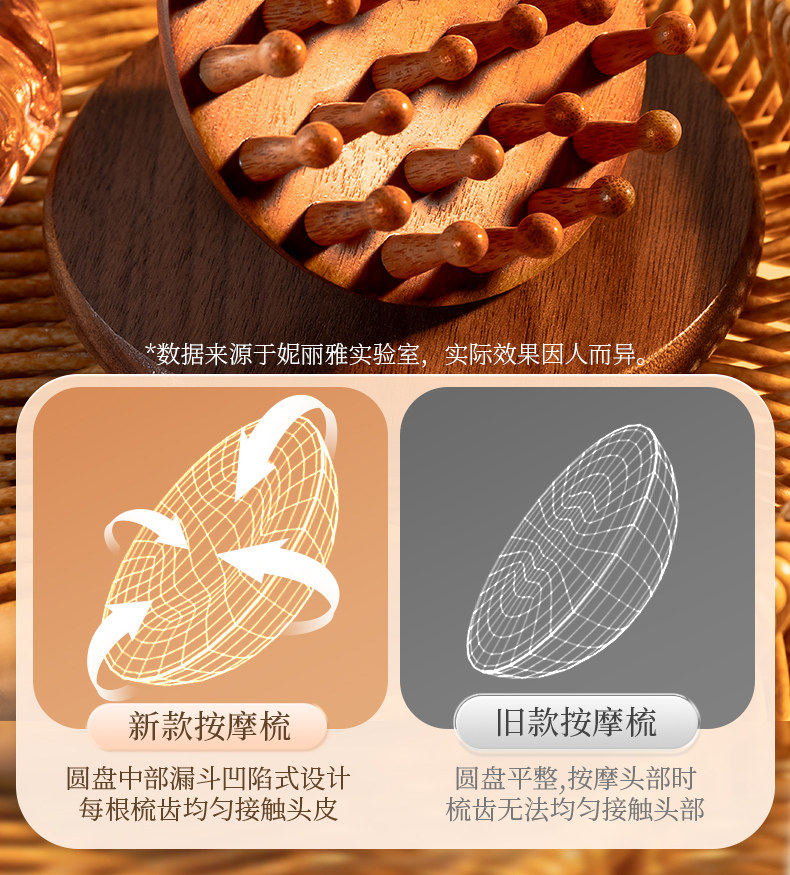 食颜派 圆盘经络梳【养发保健梳 头部头皮经络梳毛囊】