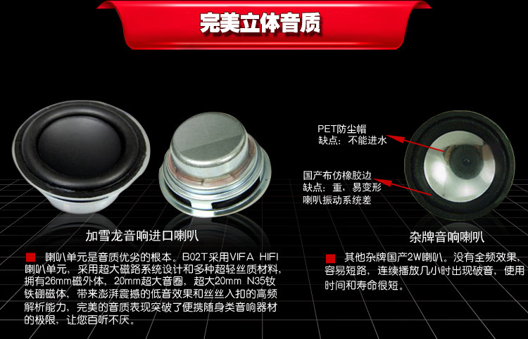 Haut-parleurs portables - Ref 2274537 Image 27