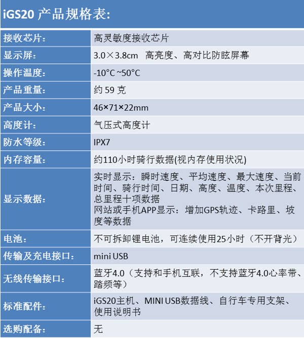 Tableau de bord vélo - Ref 2424547 Image 80