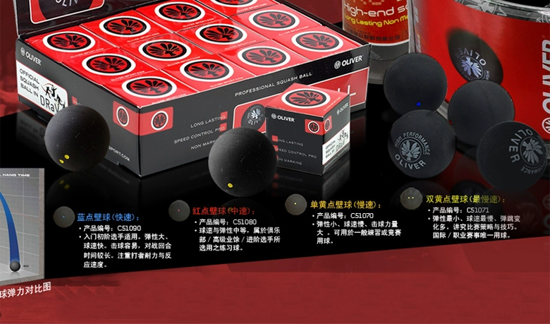 OLIVER Oliver PRO 90 đơn đỏ chấm chậm 24 squash xô