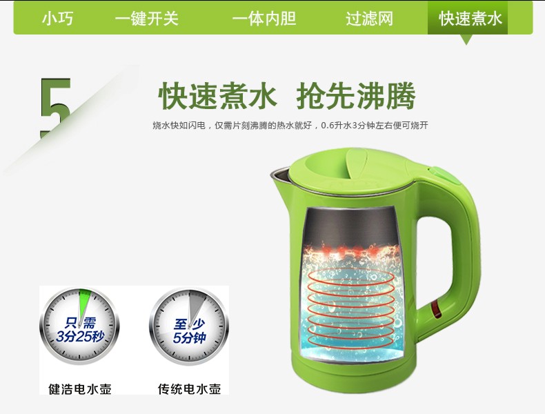bình đun siêu tốc philips Jianhao đi du lịch nước ngoài mini nước sôi cầm tay bằng thép không gỉ ấm đun nước điện hình chén nhỏ cách nhiệt đôi chống vảy - ấm đun nước điện ấm siêu tốc 5 lít
