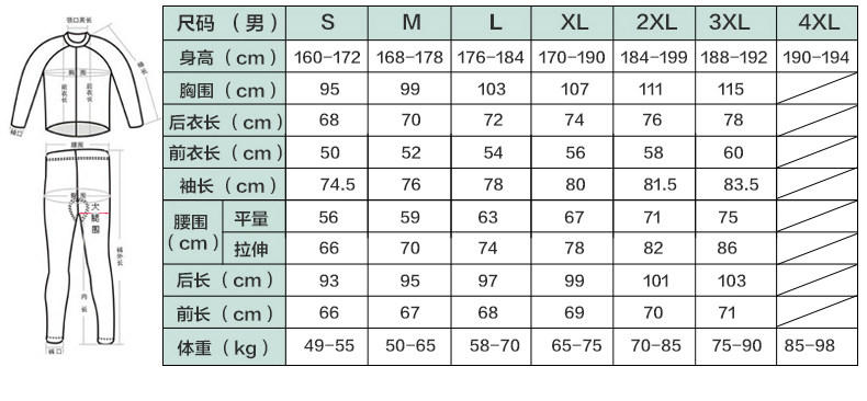 Tenue de cyclisme homme SPAKCT - Ref 2213799 Image 34