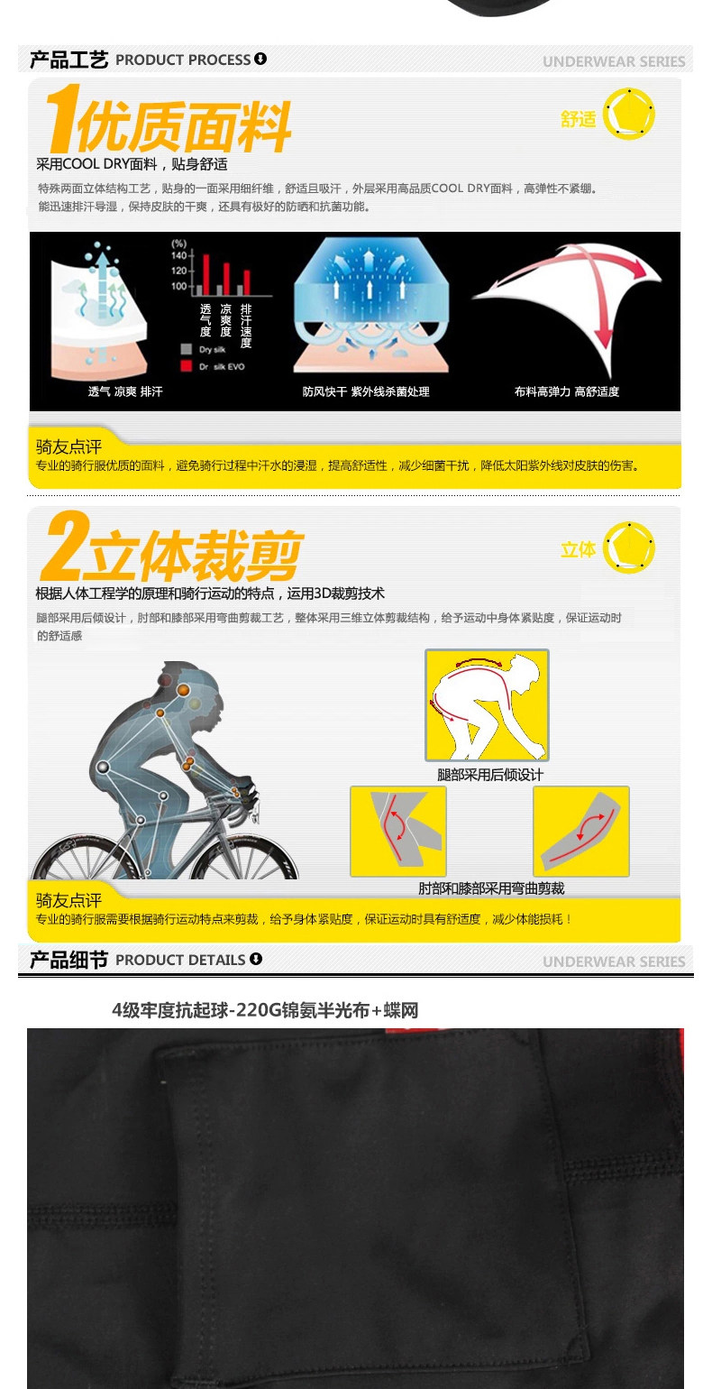 Vêtement cyclisme homme SANTIC - Ref 2214788 Image 17