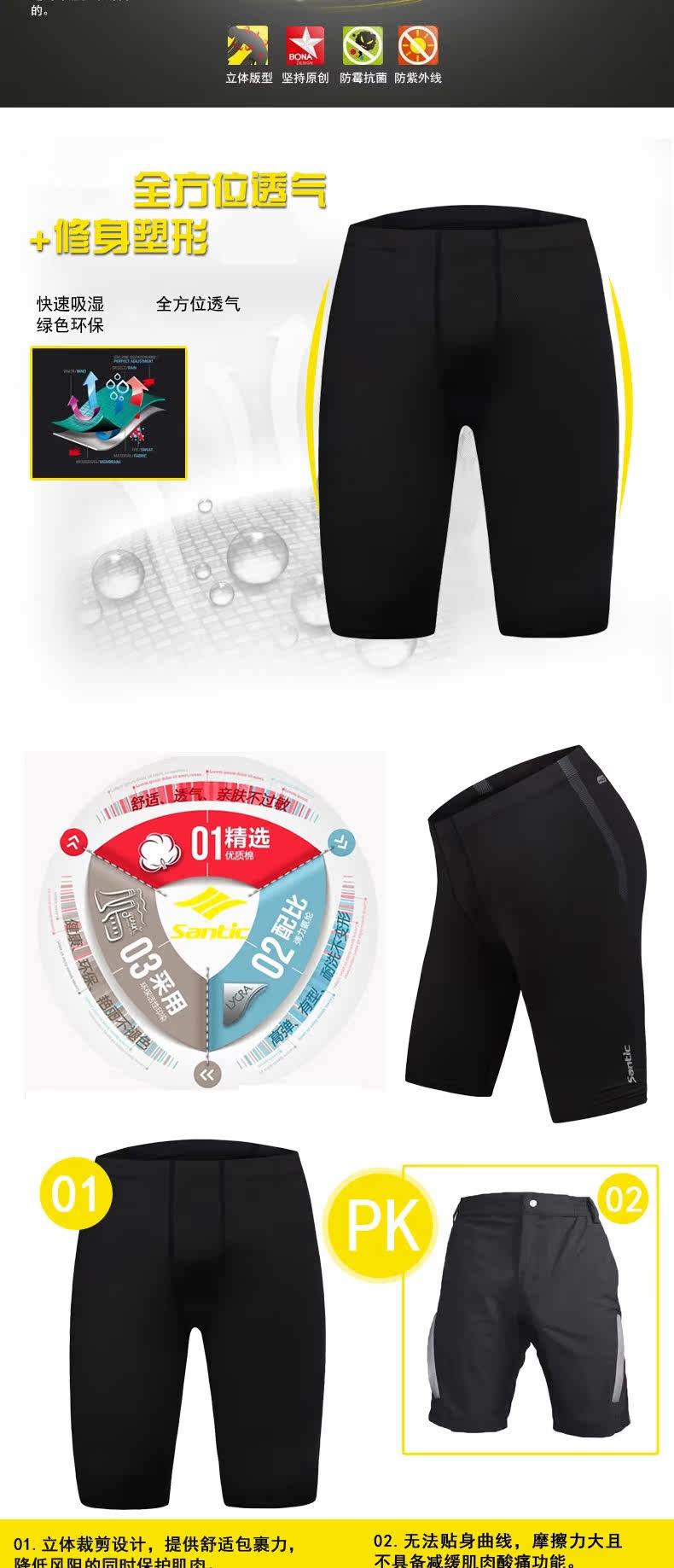 Vêtement cyclisme homme SANTIC - Ref 2214042 Image 8