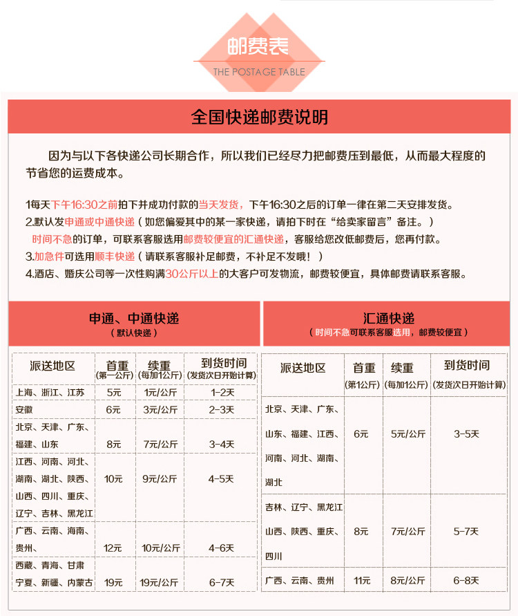 Bougie - Ref 2486076 Image 7