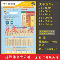 Sports Lottery Body Color Station Supplies Anecdoary Grand Le Overdraft of the lottery selection program Guide rules duplex publicity