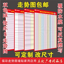 Co - Ltd. Co. Ltd. is a co - ordination of co - ordination