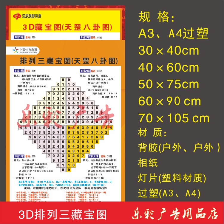 Fottery Body Color 3D Arrangement Three Drops of Note Station Supplies Publicity Information Tibetan Baotian Eight Divination Mark of the Symbol Protection Bay Reference