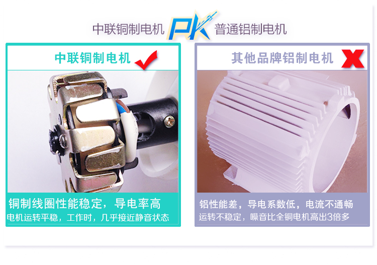 联 联 夹 扇 Pháp FF15-42 bàn gió mềm clip quạt bàn clip quạt giường học quạt quạt 420mm - Quạt điện đại lý quạt trần điện cơ thống nhất