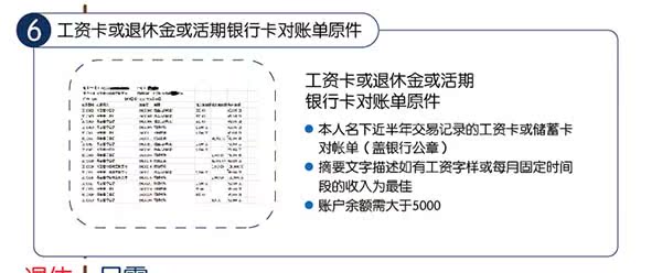 中国国旅 上海领区 法国巴黎个人旅游申根签证