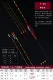 Т-05 маршрутные анти-ветровые волны хороши