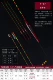 Гибридный дрейф T-07 (быстрее)