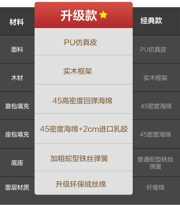 Складной универсальный современный и минималистичный диван 