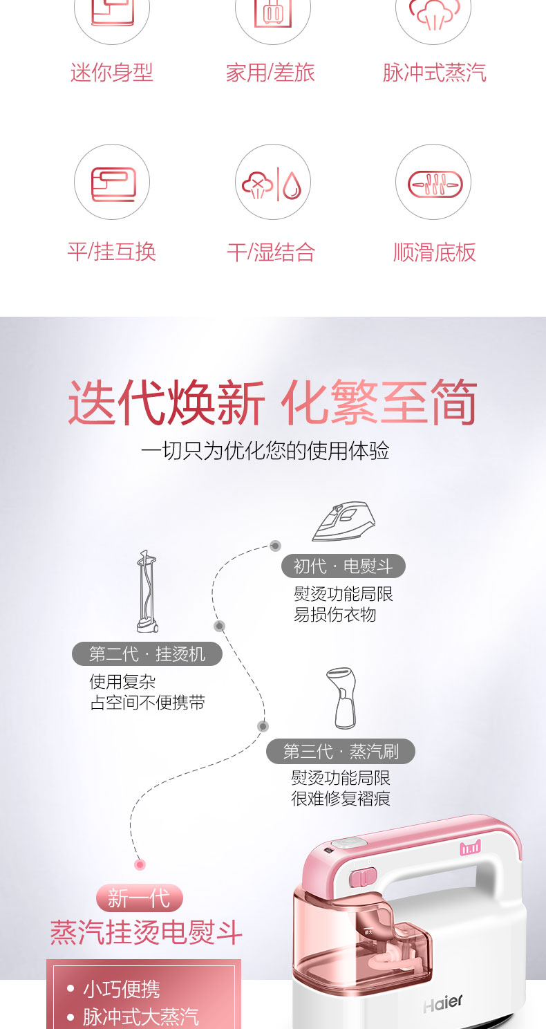 Haier hộ gia đình bàn ủi hơi nước cầm tay máy nhỏ cầm tay du lịch nhỏ ủi nhỏ - Điện sắt bàn ủi hơi nước loại nào tốt