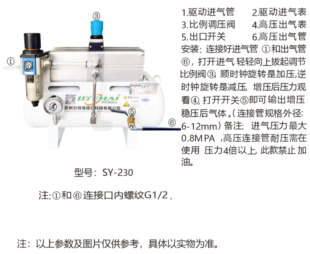 Бустерный насос 空气增压泵 sy-219气体增压泵厂家直销 Special sea