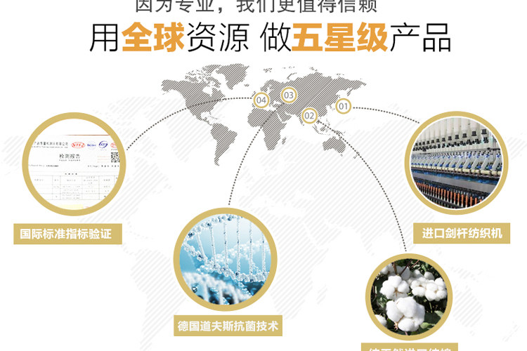 Peignoir jeunesse JZHK021 - Ref 592574 Image 17