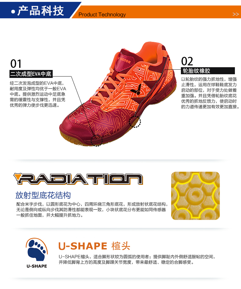 Chaussures de Badminton uniGenre VICTOR - Ref 843145 Image 33