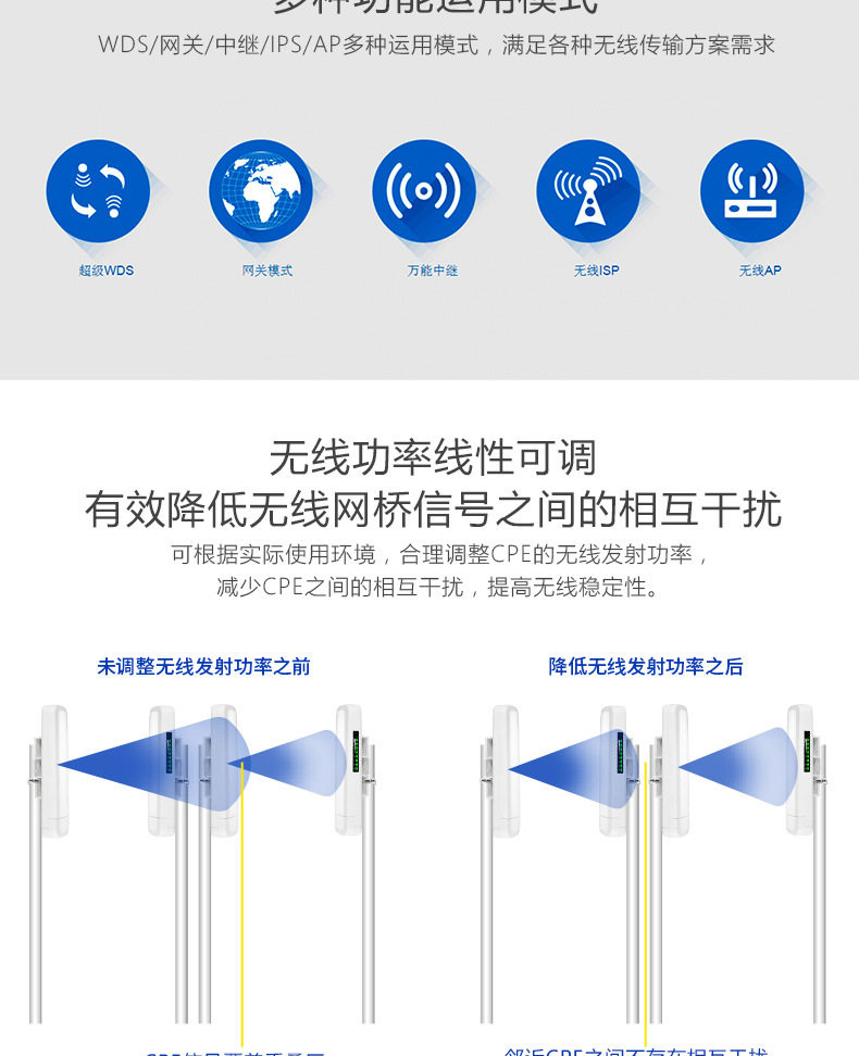 Сетевой мост k860室内外大功率ap 远距离wifi覆盖 万能中继器 300m无线路由器