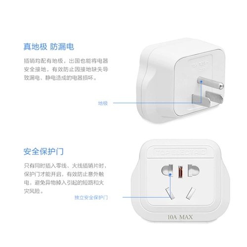 Патриот прорывается через стандартную конверсионную заглушку США в Соединенных Штатах, Канаде, Филиппин Сайпан Мексика Конвертер