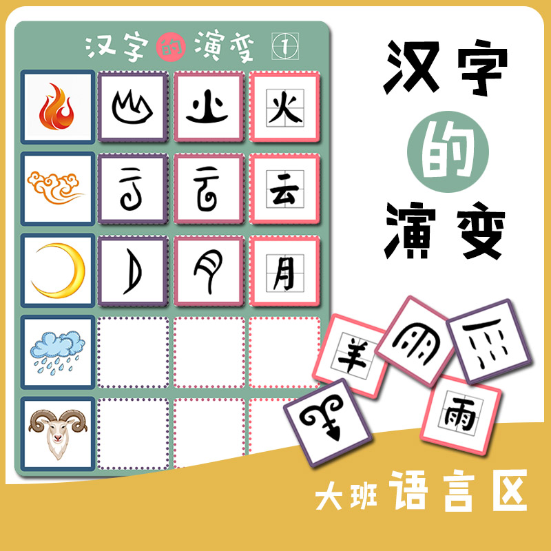 Evolution Language Reading Area Game Homemade Teaching Aids Convergence of Chinese Characters of the Banten Area Materials in Kindergarten