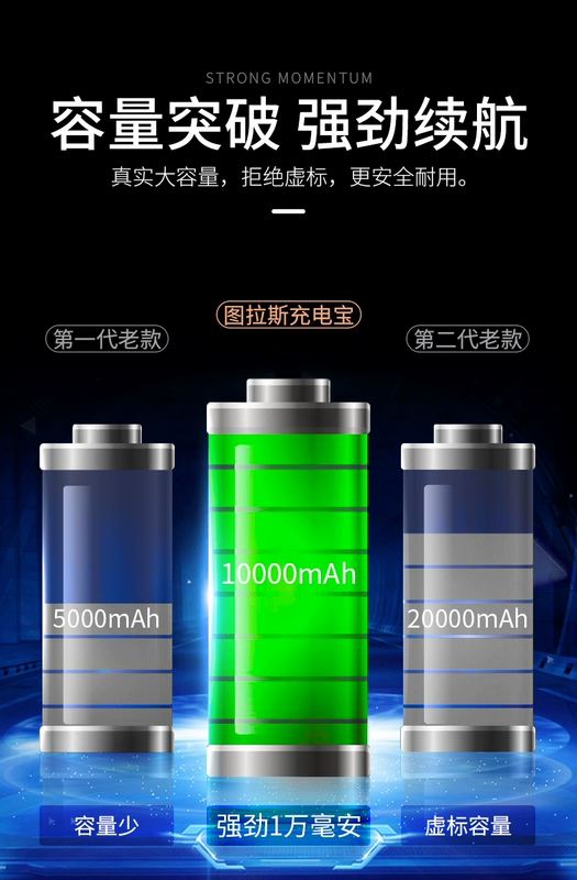 Taurasi của Apple không dây sạc Po x trách đèn flash nhanh phí graphene mỏng nhỏ gọn cầm tay nhỏ điện thoại di động kê Huawei điện thoại OPPO chính hãng dung lượng lớn được dành 10.000 mA - Ngân hàng điện thoại di động