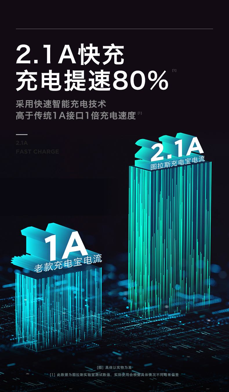 Taurasi của Apple không dây sạc Po x trách đèn flash nhanh phí graphene mỏng nhỏ gọn cầm tay nhỏ điện thoại di động kê Huawei điện thoại OPPO chính hãng dung lượng lớn được dành 10.000 mA - Ngân hàng điện thoại di động sạc dự phòng esaver