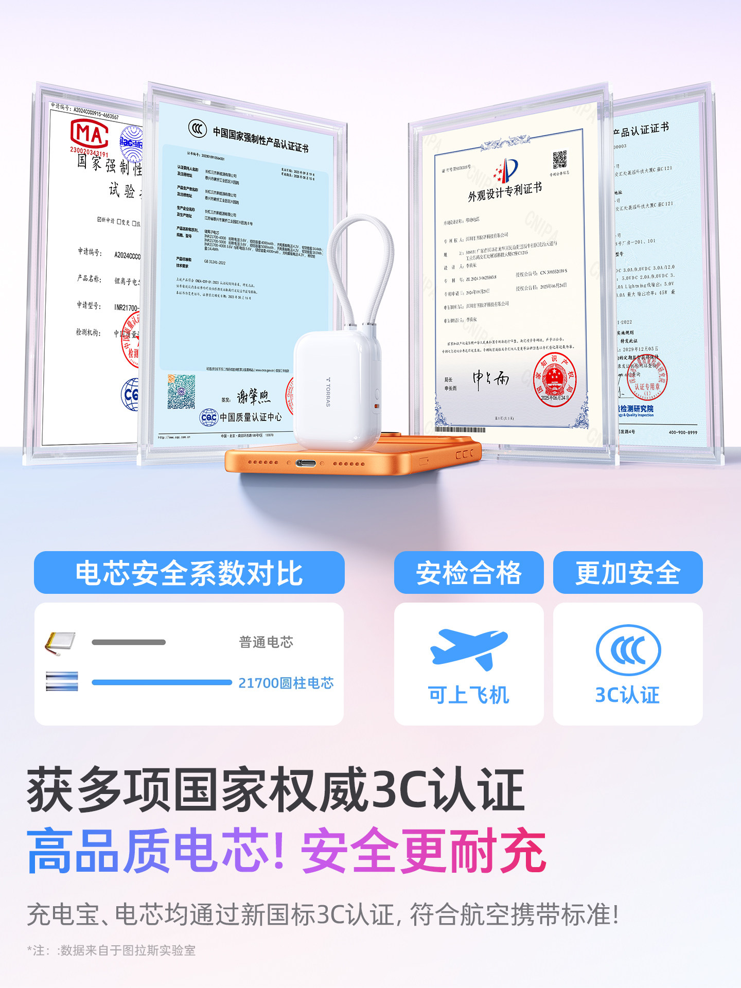 Turas Power Bank 3C Certified, Suitable for Airplanes, 20000Mah Fast Charging, Large Capacity, 2026 New Model, National Standard, Comes with Dual Cables, Suitable for Apple 17, Compact and Portable, Huawei 45W